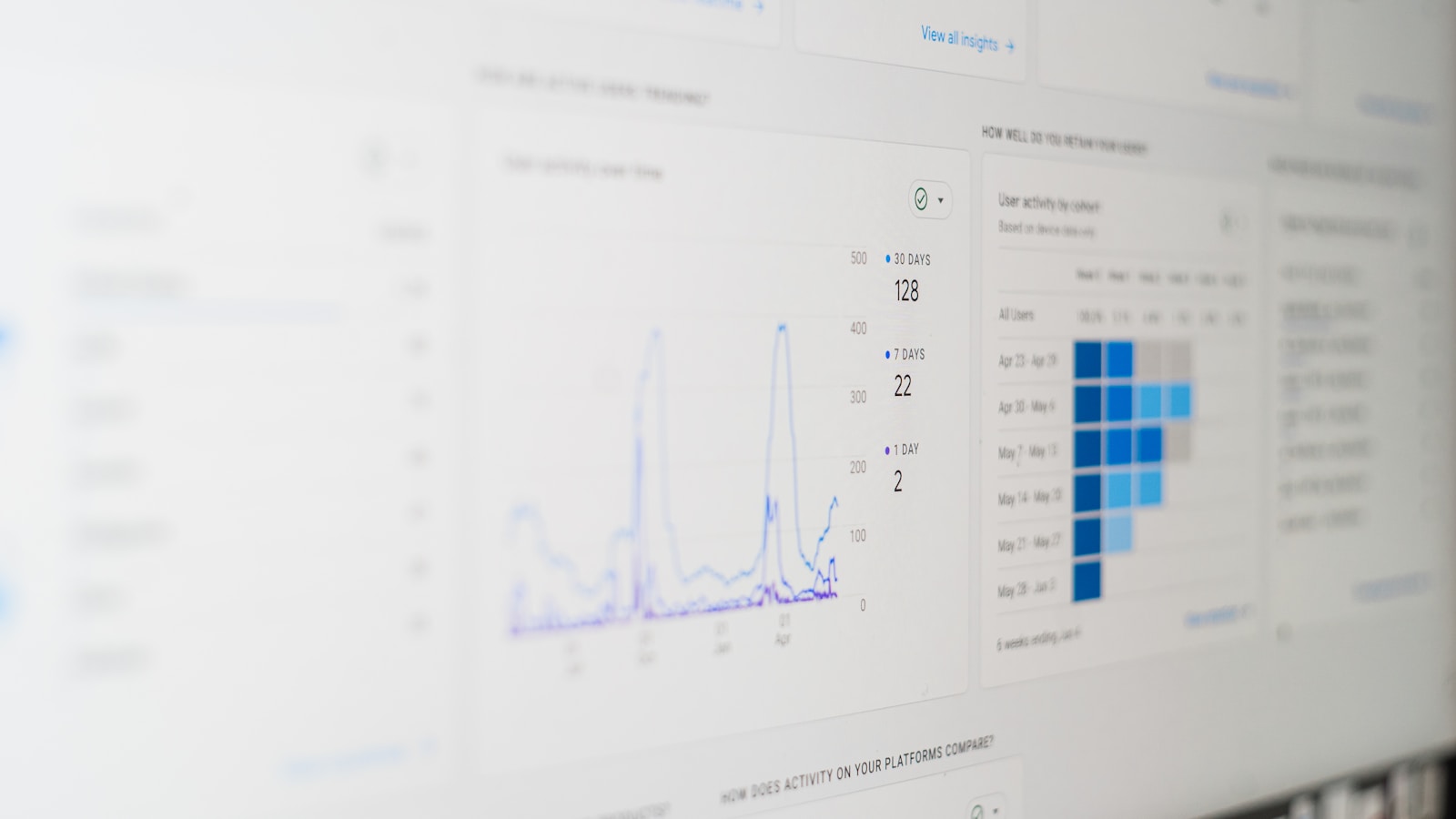 Top 5 des outils seo indispensables pour optimiser votre site en 2024